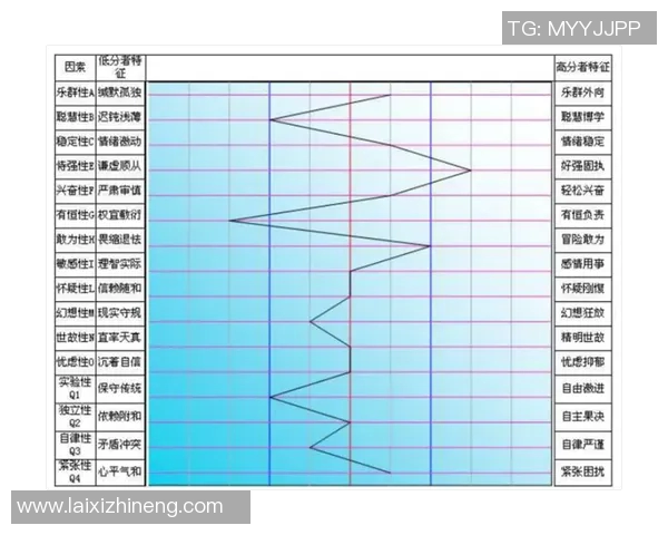 足球明星的职业生涯与服役年龄的关系探讨与分析